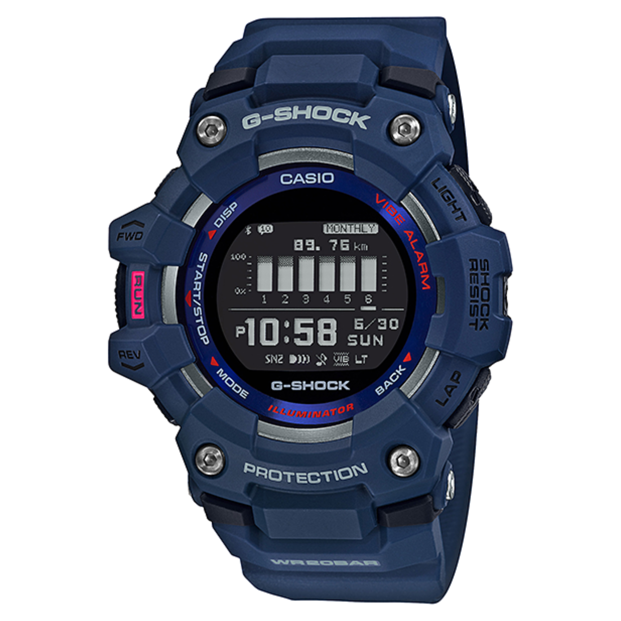G-SHOCK, BLUETOOTH