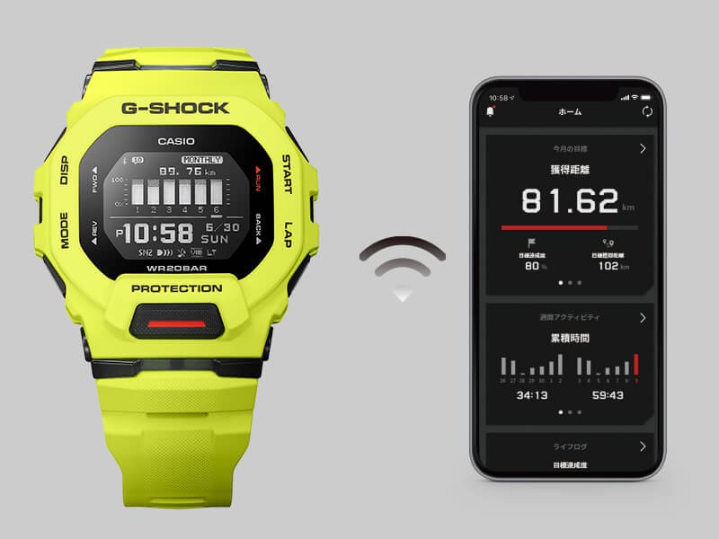 G-SHOCK, BLUETOOTH