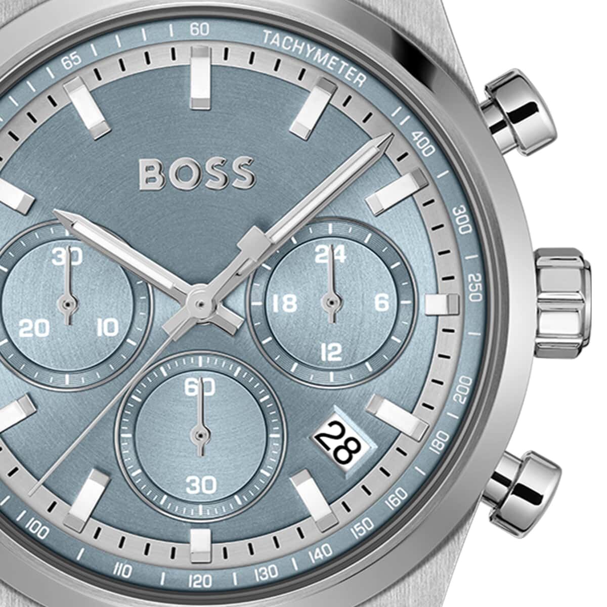 BOSS, CANDOR